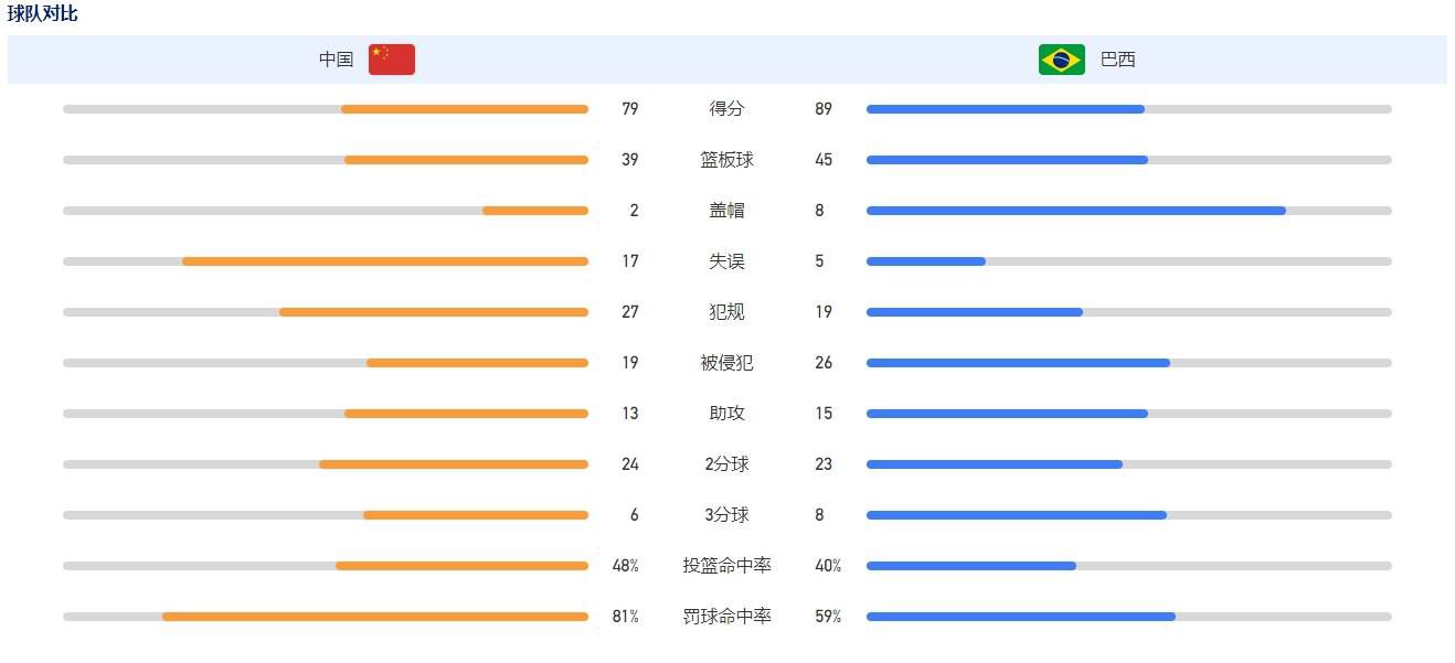 阿森纳在过去一直都对尤文前锋弗拉霍维奇很感兴趣，在与球员方面联系了几个月后，阿森纳现在已经决定放弃引进他，把注意力集中在其他的人选身上。